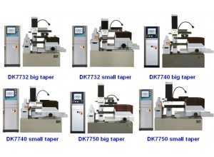 CNC WIRE – CUT MACHINE